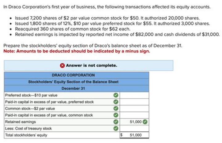 Draco Rosa Net Worth, Income, Salary, Earnings, Biography